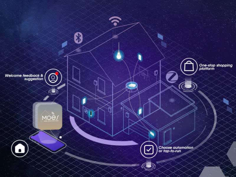 Wenzhou Nova Electronics' "MOES" Brand Honored as 2023 Zhejiang Cross-Border E-Commerce Export Famous Brand